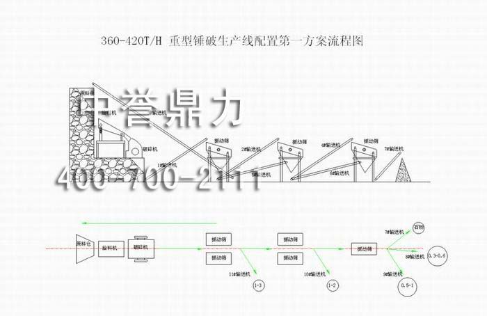 ra(chn)360-420Na(chn)ãra(chn)360-420